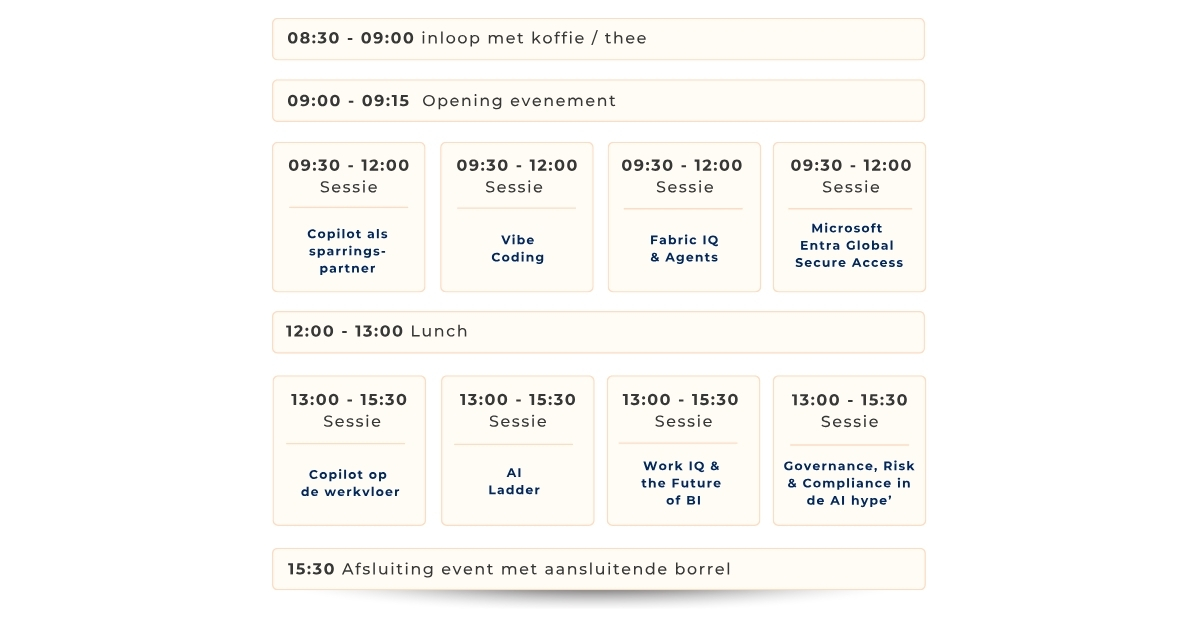Connect Nieuws Websitecnnct3